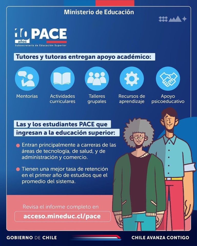 02_InformePACE